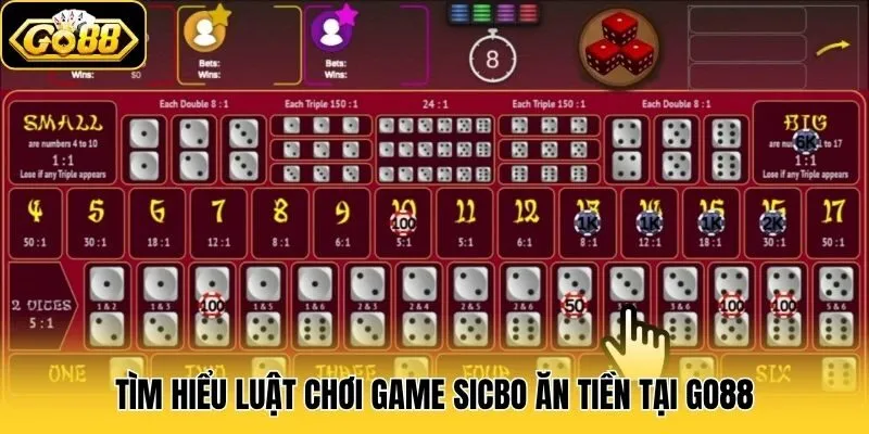 Tìm hiểu luật chơi game sicbo ăn tiền tại Go88