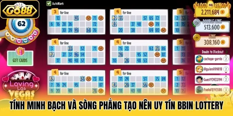 Bbin Lottery - Khám Phá Vương Quốc Số Học Đổi Đời Tại Go88 2 Tính minh bạch và sòng phẳng tạo nên uy tín BBin Lottery